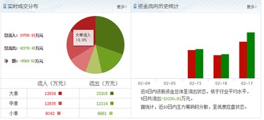 如意集团最新动态引市场关注，国内贸易代理业务能否迎来新机遇？